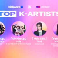 Billboard China, Billboard Korea et Tencent Music révèlent les gagnants de l&rsquo;initiative K-Artists cross-market