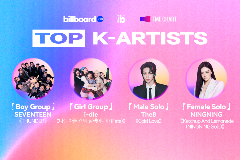 Billboard China, Billboard Korea et Tencent Music révèlent les gagnants de l'initiative K-Artists cross-market